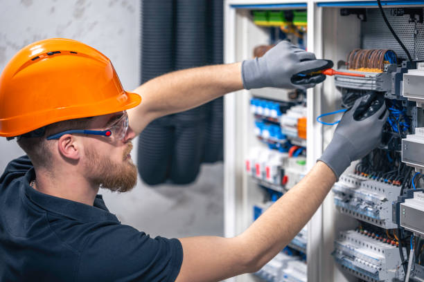 Best Electric Panel Repair  in New Fairview, TX